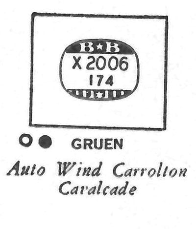 GRUEN  : AUTO WIND (AND OTHERS) - Rectangle 20.0mm x 17.4mm DUREX