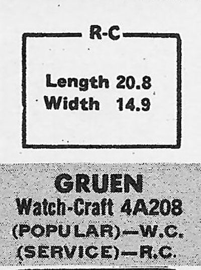 GRUEN : 703/147 & 703/148 AND ILLINOIS - Rectangle 20.8mm x 14.9mm