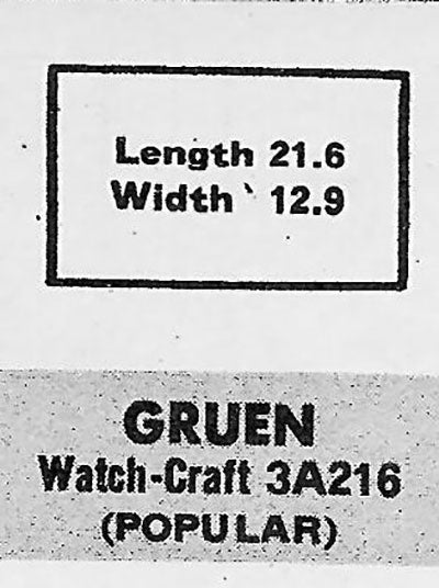 GRUEN - Rectangle 21.6mm x 12.0mm