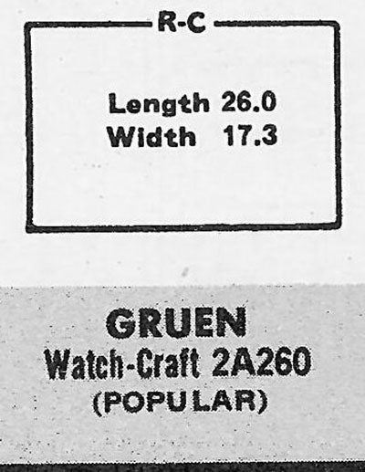 GRUEN : 117/8W & 157/8W - Rectangle 26.0mm x 17.3mm
