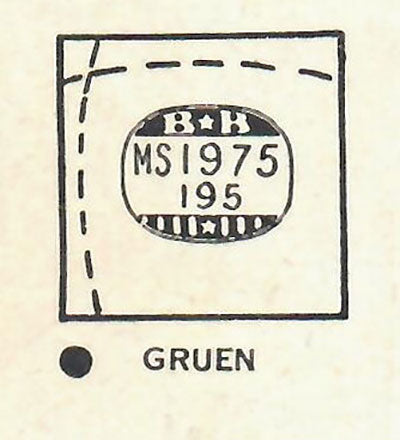 GRUEN : MULTIPLE MODELS - Square 19.7mm x 19.5mm