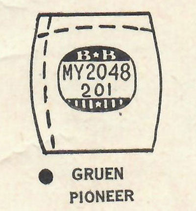 GRUEN : MULTIPLE MODELS - Tonneau 20.4mm x 20.1mm