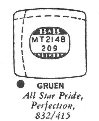 GRUEN : MULTIPLE MODELS - Tonneau w/Radius Corners 21.4mm x 20.9mm