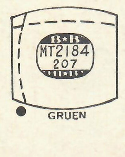 GRUEN : MULTIPLE MODELS - Tonneau 21.8mm x 20.7mm