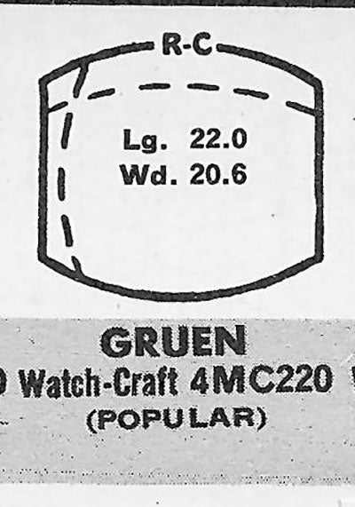 GRUEN : MULTIPLE MODELS - Tonneau 22.0mm x 20.6mm DUREX & ROCK-CRAFT
