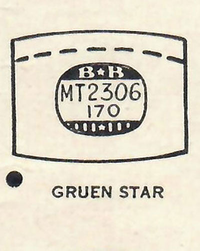 GRUEN : YORK - Tonneau 23.0mm x 17.0mm