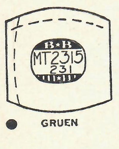 GRUEN : VERITHIN-WALES & VERITHIN-WASHINGTON - Tonneau 23.0mm x 23.0mm