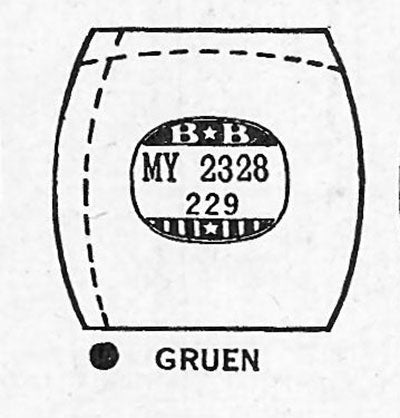 GRUEN : MULTIPLE MODELS - Tonneau 23.2mm x 22.9mm