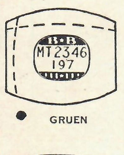 GRUEN : MULTIPLE MODELS - Tonneau 23.4mm x 19.7mm
