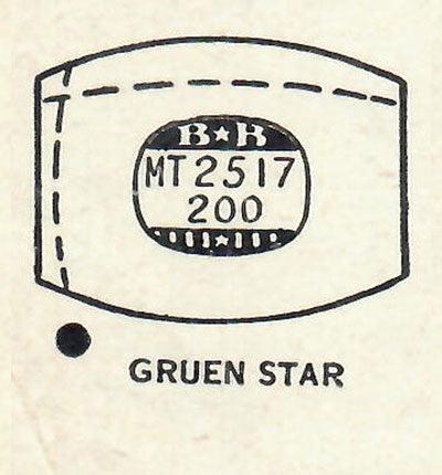 GRUEN : MULTIPLE MODELS - Tonneau 25.1mm x 20.0mm