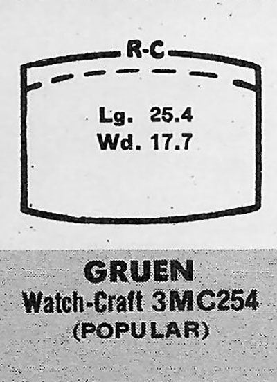 GRUEN : ELLIOTT & 355/370 - Tonneau 25.4mm x 17.7mm