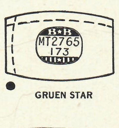 GRUEN - Tonneau 27.6mm x 17.3mm