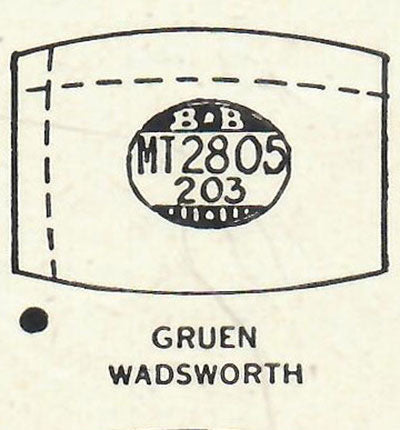 GRUEN : 315/3 AND WITTNAUER - Tonneau 28.0mm x 20.3mm