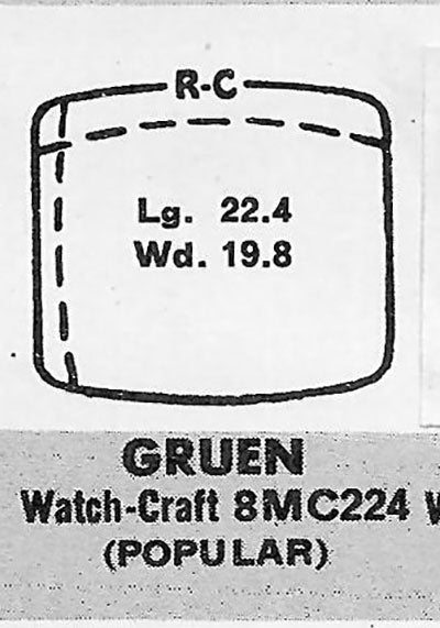 GRUEN : MULTIPLE MODELS - Tonneau w/Radius Corners 22.4mm x 19.8mm