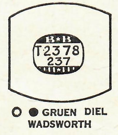 GRUEN : 705/2 & 885/2 - Tonneau 23.7mm x 23.7mm