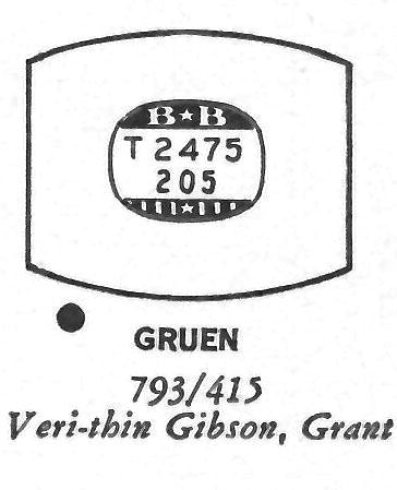 GRUEN : MULTIPLE MODELS - Tonneau 24.7mm x 20.5mm DUREX
