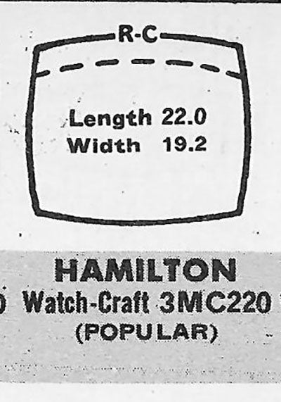 HAMILTON : DODSON - Cushion 22.0mm x 19.2mm