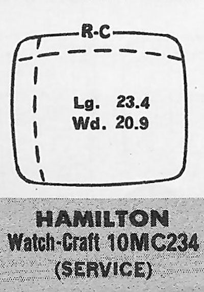 HAMILTON : DEXTER - Cushion w/Radius Corners 23.5mm x 21.0mm