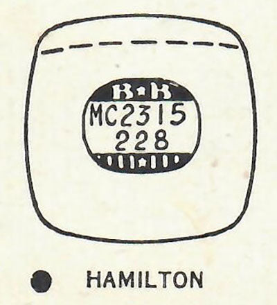 GRUEN & HAMILTON : MULTIPLE MODELS - Cushion w/Radius Corners 23.1mm x 22.8mm