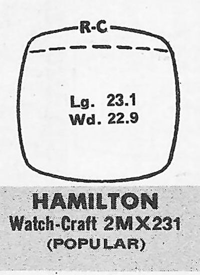GRUEN & HAMILTON : MULTIPLE MODELS - Cushion w/Radius Corners 23.1mm x 22.8mm
