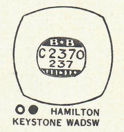 GRUEN : 99/1, 115/1, 705/1 AND HAMILTON - Cushion 23.7mm x 23.7mm