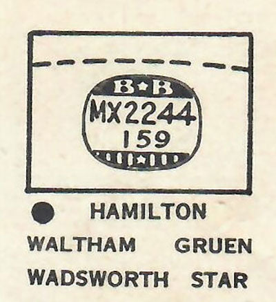 WALTHAM : WYMAN & GRUEN, HAMILTON - Rectangle 22.4mm x 15.9mm DUREX