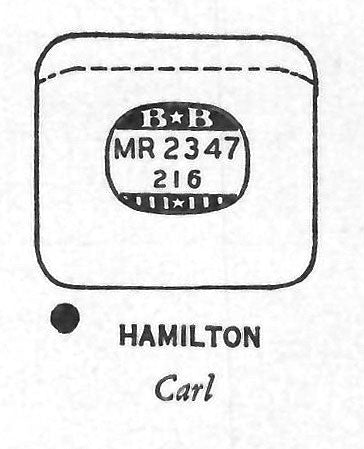 HAMILTON : CARL - Rectangle w/Radius Corners 23.4mm x 21.6mm