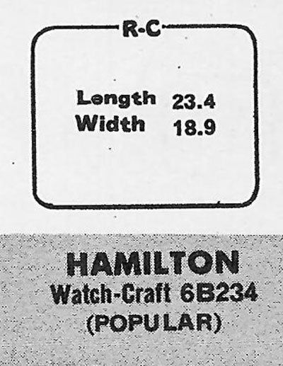 HAMILTON : MILTON - Rectangle w/Radius Corners 23.5mm x 18.9mm