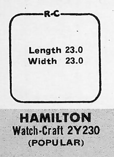 HAMILTON - Square w/Radius Corners 23.0mm x 23.0mm