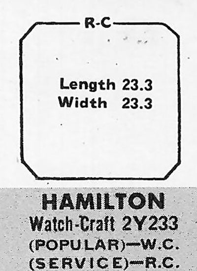 HAMILTON - Square w/Cut Corners 23.3mm x 23.3mm ROCK-CRAFT
