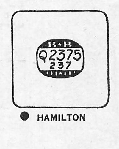 HAMILTON : ERIC - Square w/Radius Corners 23.6mm x 23.6mm DUREX & ROCK-CRAFT