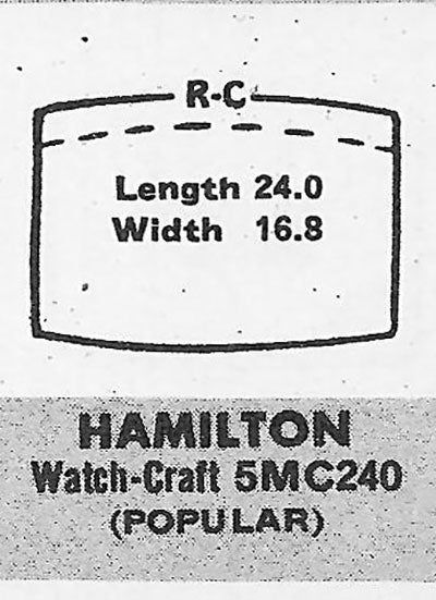 HAMILTON : RICHMOND - Tonneau 24.0mm x 16.8mm