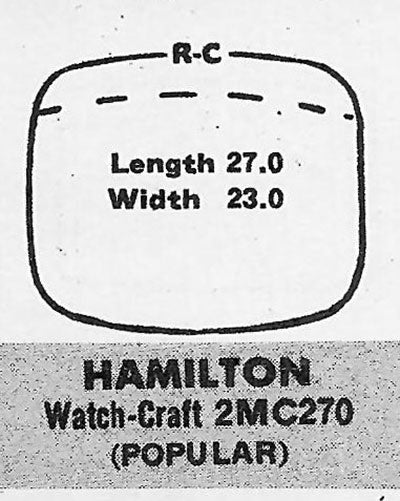 HAMILTON - Cushion w/Radius Corners 27.0mm x 23.0mm