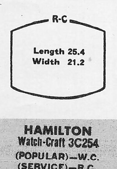 HAMILTON - Tonneau 25.4mm x 21.2mm