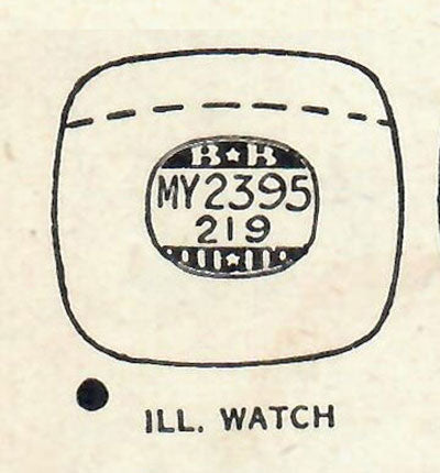 ILLINOIS - Cushion w/Radius Corners 23.9mm x 21.9mm