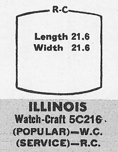 ILLINOIS - Tonneau 21.6mm x 21.6mm