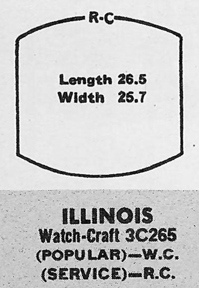 ILLINOIS - Tonneau 26.5mm x 25.7mm