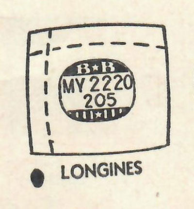 LONGINES : MULTIPLE MODELS - Cushion 22.2mm x 20.5mm