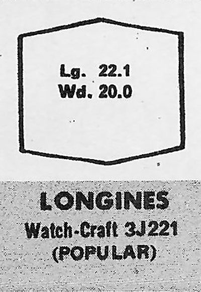 WITTNAUER & LONGINES - Hexagon 22.1mm x 20.0mm