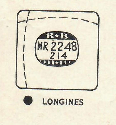 LONGINES : MOUNT VERNON - Rectangle w/Radius Corners 22.4mm x 21.4mm
