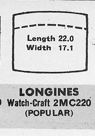 LONGINES - Tonneau 22.0mm x 17.1mm