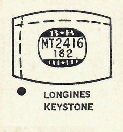 LONGINES - Tonneau 24.1mm x 18.2mm