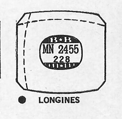 LONGINES : CHAIRMAN & EXECUTIVE - Tonneau w/Cut Corners 24.4mm x 22.8mm